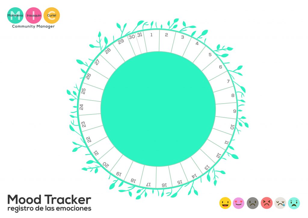 Mood tracker