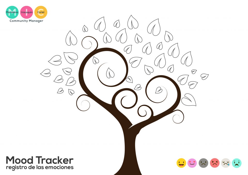 Mood tracker